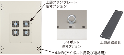 窓部